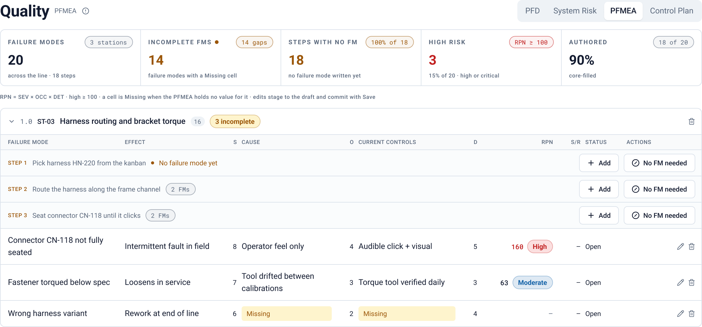 The Quality tab: PFMEA rows scored at the step where they happen.